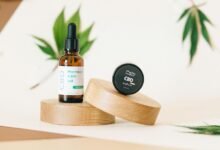 best cbd form for pain