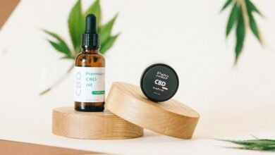 best cbd form for pain