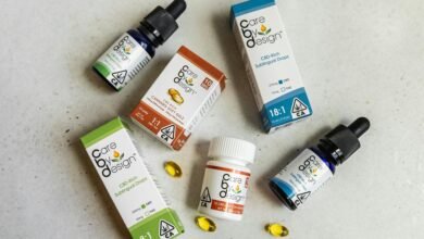 cbd oil religious permissibility