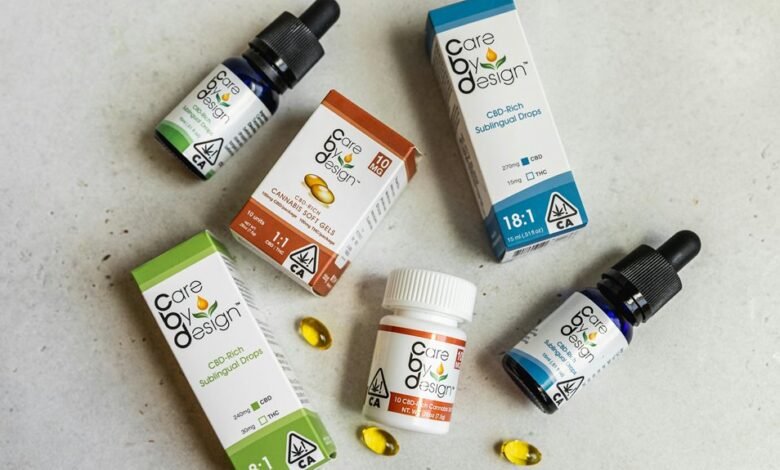 cbd oil religious permissibility