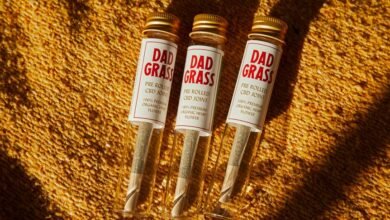 efficacy of cbd questioned