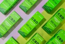 promoting cbd products effectively